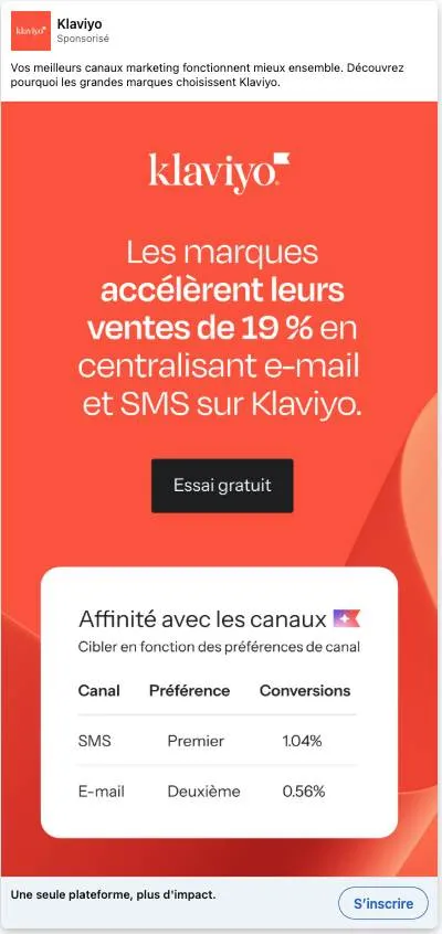 Publicité LinkedIn Klaviyo : Ventes plus 19% en centralisant email et SMS, tableau conversions