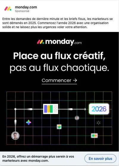 Publicité LinkedIn monday.com : 2025 vs 2026, Flux créatif vs flux chaotique, timeline visuelle