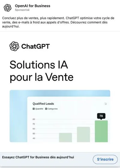 Publicité LinkedIn OpenAI : Solutions IA pour la vente, graphique qualified leads, cycle de vente