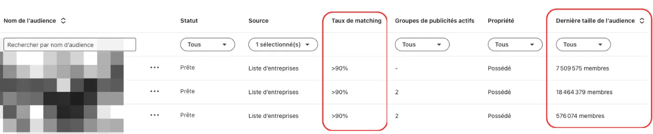 Taux de matching d'une Company list ABM dans Campaign Manager