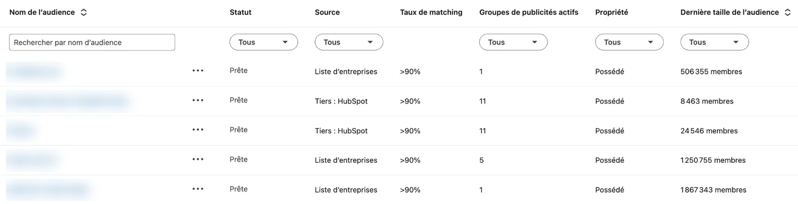 Taux de matching supérieur à 90 % des listes d'entreprises ABM dans Campaign Manager